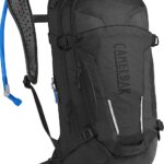 camel-bak mule mountain bike hydration pack half measures reconnaissance blog post camel-bak neck camel or not blog post carrying a load blog