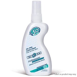 KINeSYS sunblock spokeasy personal care shop store blog amazon bathtime blog post
