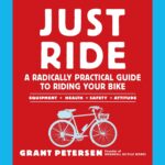 Just Ride spokeasy amazon shop store book audio-CD audio CD kindle audiobook take a break blog post in the nick blog post to ride or not blog post nervous breakdown blog post muscle forgetfulness blog post short and easy blog