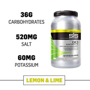 SIS science in sport energy drink lemon lime