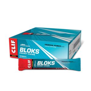 clif bloks energy chews spokeasy amazon grocery shop store I feel stuffed blog post