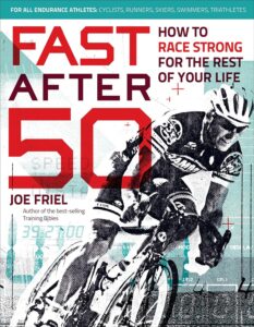 Fast after 50 spokeasy amazon shop store kindle audiobook page welcome change blog post am I old blog easy 100 blog post