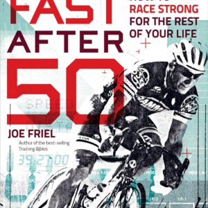 Fast after 50 spokeasy amazon shop store kindle audiobook page welcome change blog post am I old blog easy 100 blog post