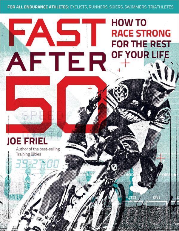 Fast after 50 spokeasy amazon shop store kindle audiobook page welcome change blog post am I old blog easy 100 blog post I broke 20 blog