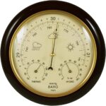 Ambient Weather Station spokeasy amazon shop store A;C-E page B page U-Z page up and down blog post Weekend Plans blog