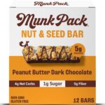 Munk Pack spokeasy amazon shop store miscellaneous bars page