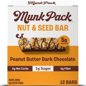 Munk Pack spokeasy amazon shop store miscellaneous bars page