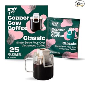 Copper Cow Coffee spokeasy amazon shop store SpokEasy store page Grocery page General Grocery page Drink Up page Pantry page Round Five blog post False Alarm Again b blog