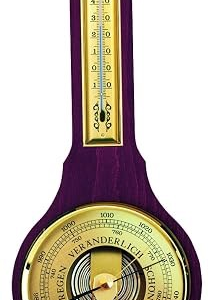 Fischer Weather Keeping spokeasy amazon shop store Etcetera page Assorted Stuff page F-J page U-Z page